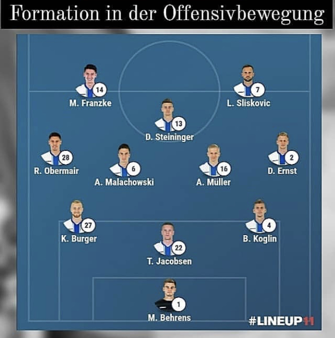 FC Bayern