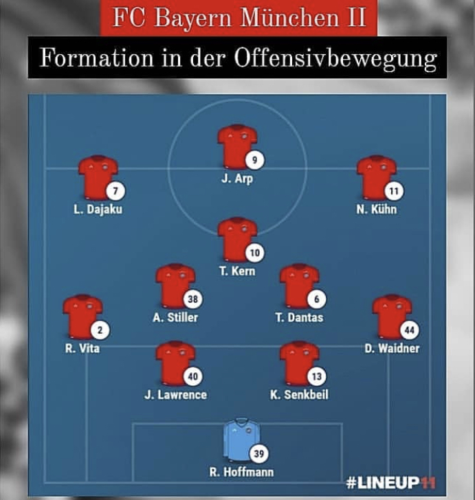 FC Bayern